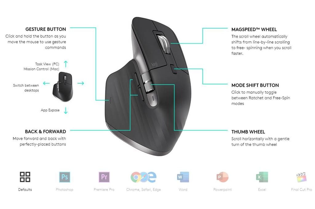 Logitech MX Master 3